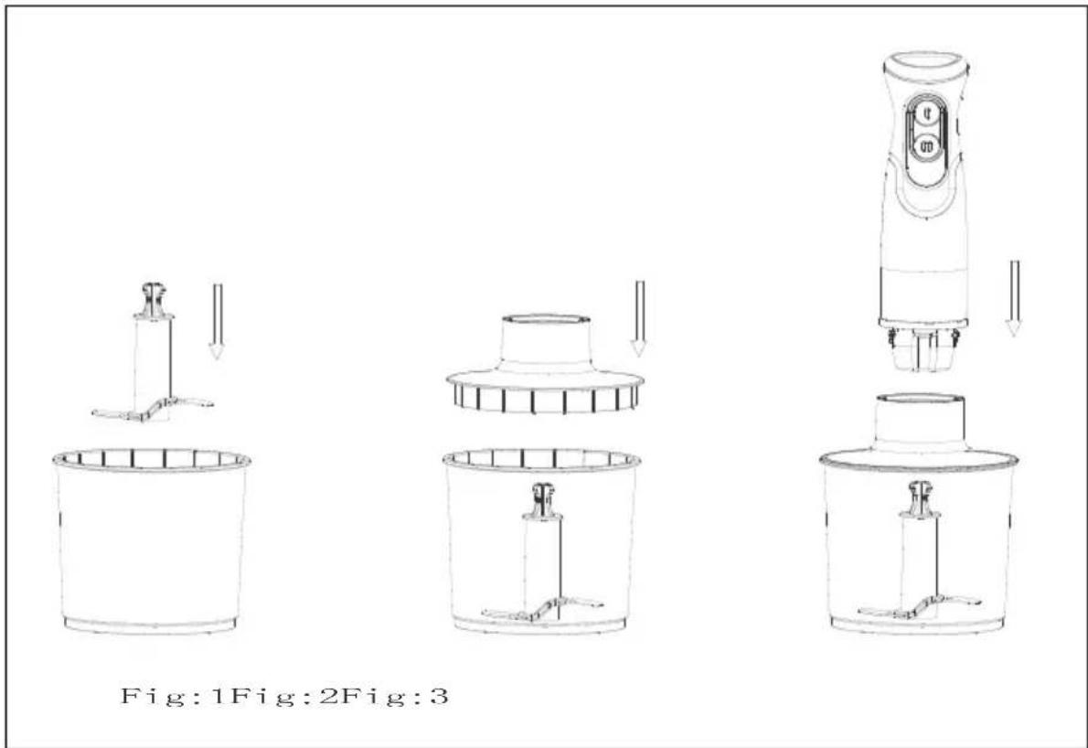 Fig:1Fig:2Fig:3