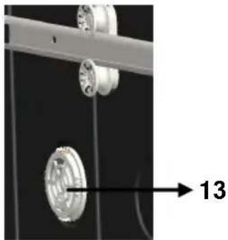 VOX LC4745 - Practical and useful information.... 34 - 2