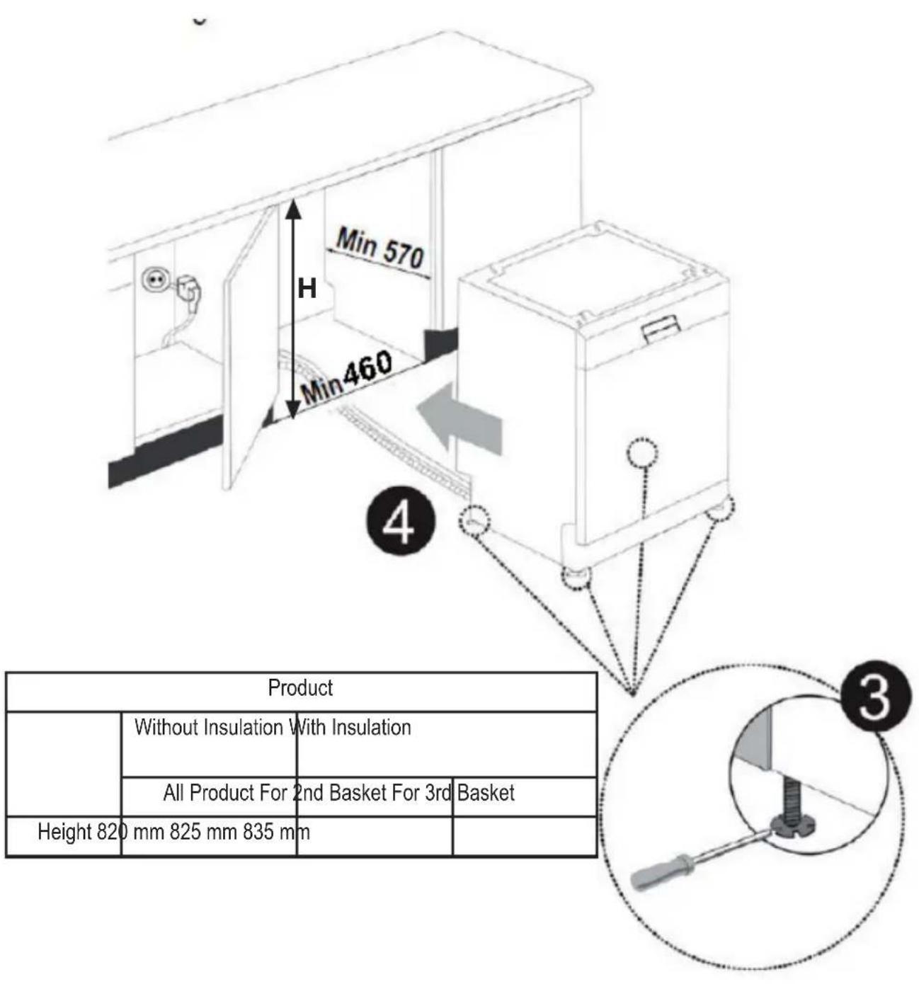 Product Without Insulation With Insulation All Product For 2nd Basket For 3rd Basket Height 820 mm 825 mm 835 mm
