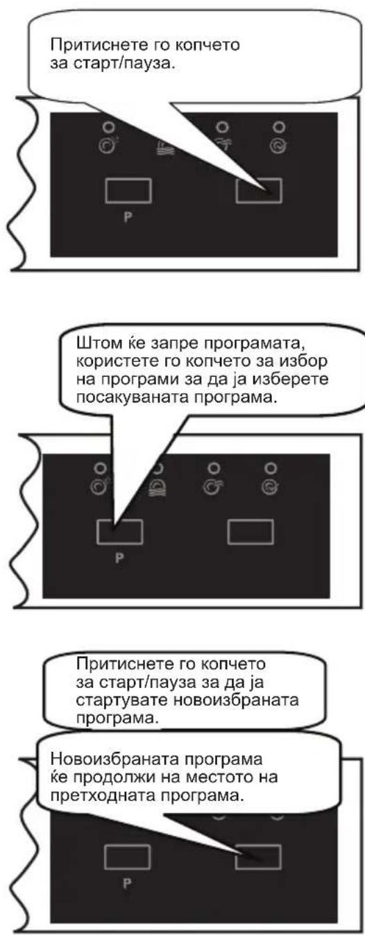 VOX LC4745 - Менување на програмата - 1