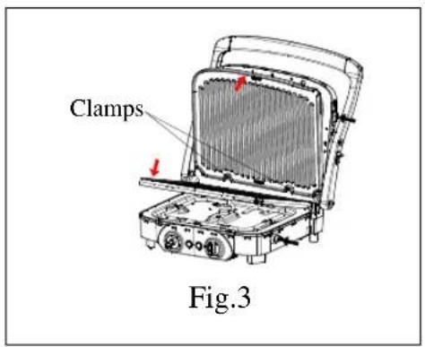 Clamps Fig.3