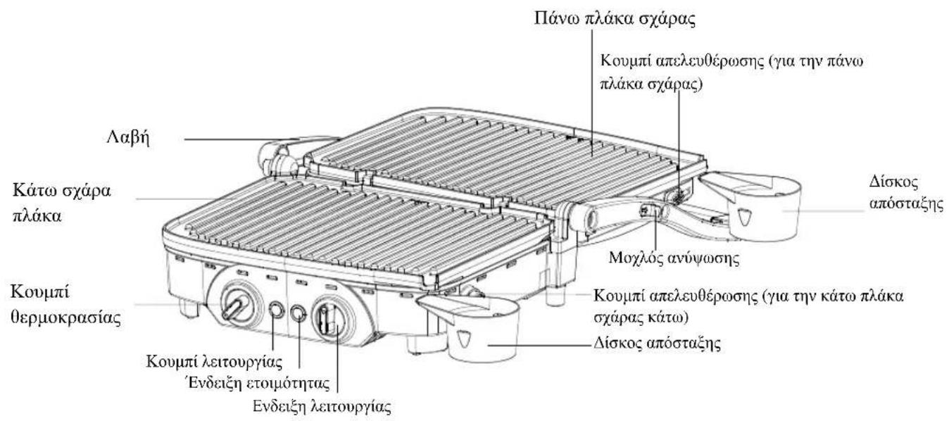 Πάνω πλάκα σχάρας Κουμπί απελευθέρωσης (για την πάνω πλάκα σχάρας) Λαβή Κάτω σχάρα πλάκα Κουμπί θερμοκρασίας Κουμπί λειτουργίας 'Ενδειξη ετοιμότητας Ενδειξη λειτουργίας Μοχλός ανύψωσης Κουμπί απελευθέρωσης (για την κάτω πλάκα σχάρας κάτω) Δίσκος απόσταξης Δίσκος απόσταξης
