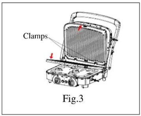 Clamps Fig.3