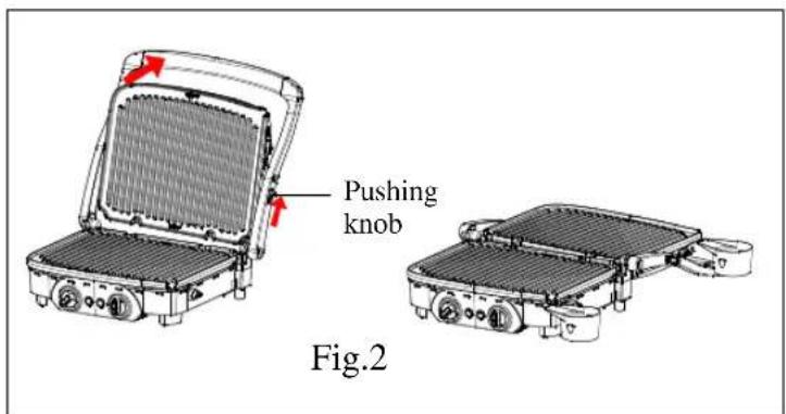 Pushing knob Fig.2