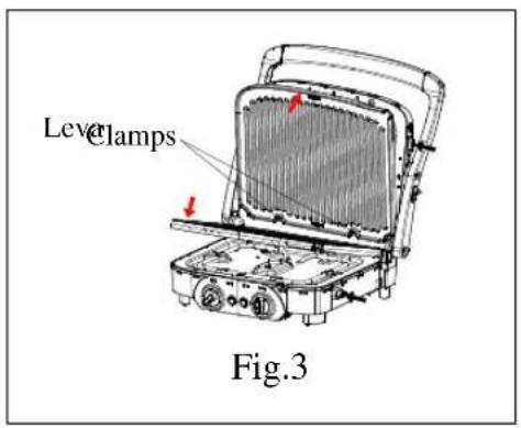 Level Clamps Fig.3