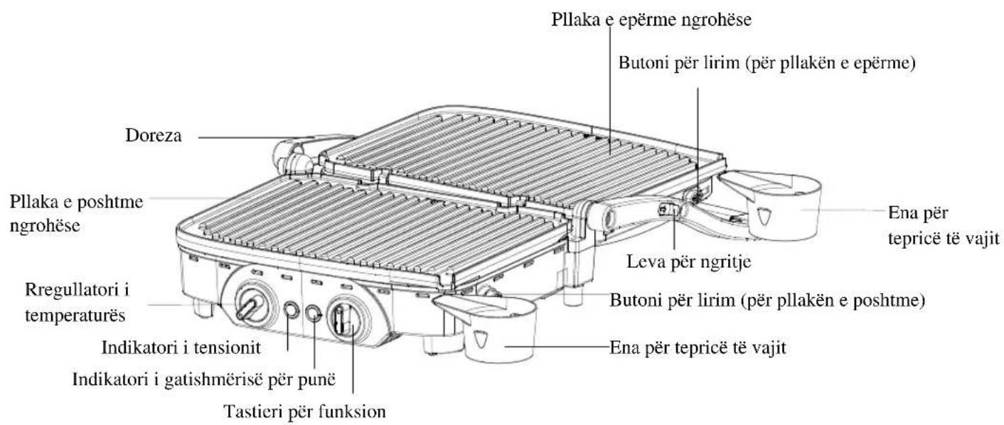 Doreza Pllaka e poshtme ngrohëse Rregullatori i temperaturës Indikatori i tensionit Indikatori i gatishmërisë për punë Tastieri për funksion Pllaka e epërme ngrohëse Butoni për lirim (për pllakën e epërme) Leva për ngritje Butoni për lirim (për pllakën e poshtme) Ena për tepricë të vajit Ena për tepricë të vajit