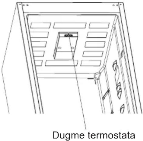 Dugme termostata