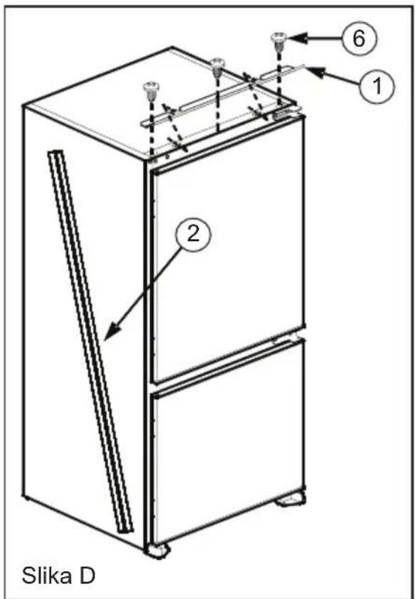 Slika D 1 2 6
