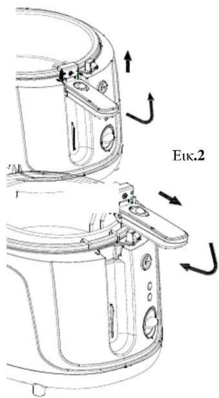 Euk.2