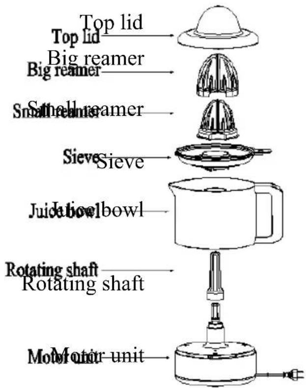Top lid Top lid Big reamer Big reamer Small reamer Sieve Sieve Juick ball bowl Rotating shaft Rotating shaft Motor unit