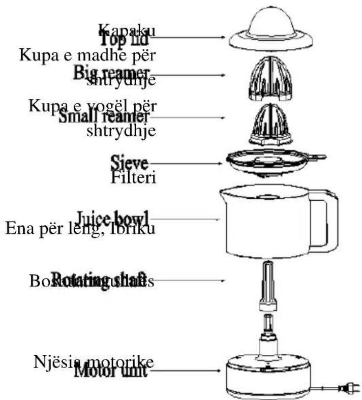 Kapaku Top lid Kupa e madhe për Big reamer shtrydhje Kupa e yogël për Small reamer shtrydhje Sieve Filteri Juice bowl Ena për leng, Ibriku Bo Rotating shafts Njësia motorike Motor unit