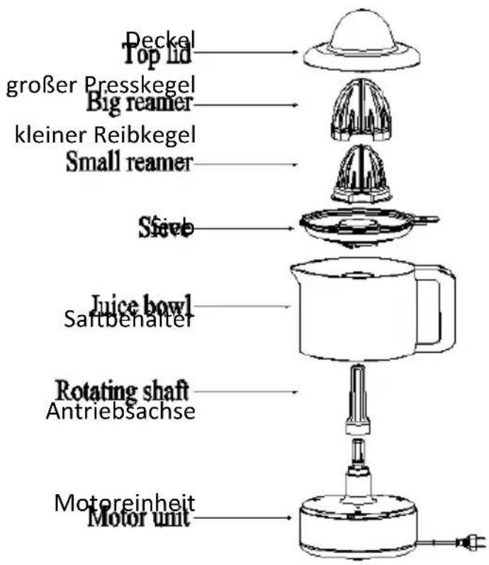 Deckel Top lid großer Presskegel Big reamer kleiner Reibkegel Small reamer Steve Juice bowl Saltbehalter Rotating shaft Antriebsachse Motoreinheit Motor unit