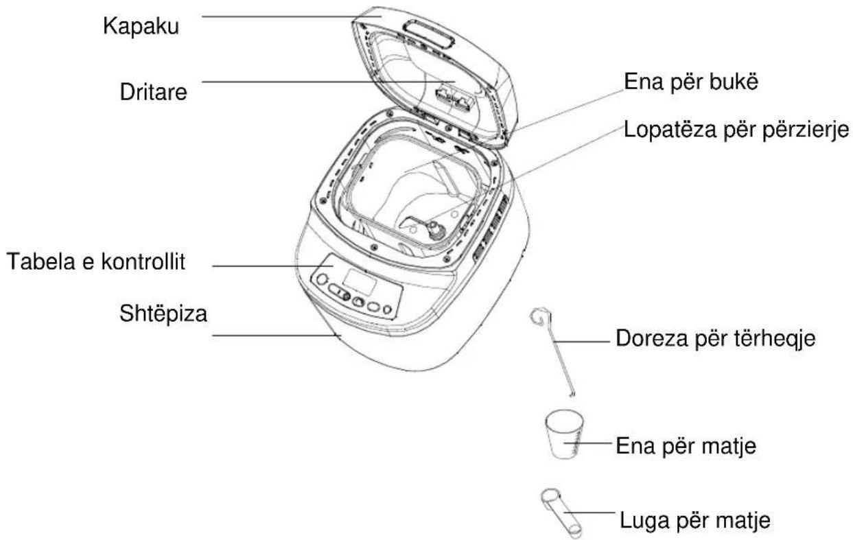 Kapaku Dritare Ena për bukë Lopatëza për përzierje Tabela e kontrollit Shtëpiza Doreza për tërheqje Ena për matje Luga për matje