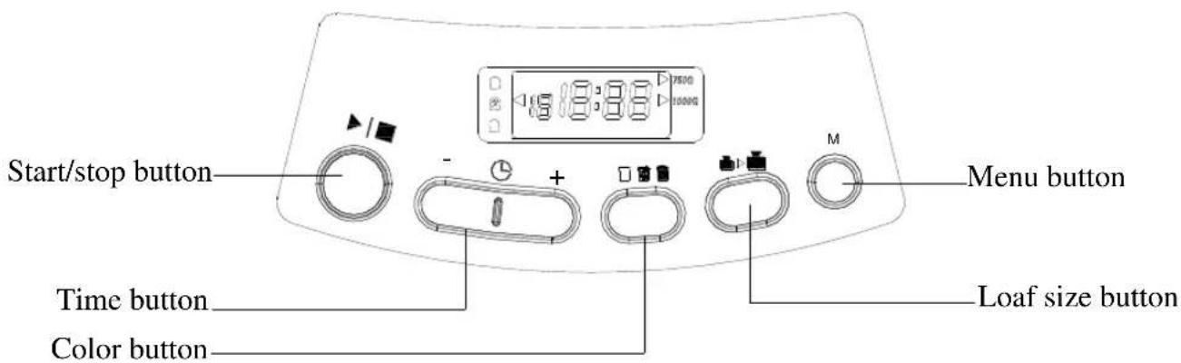 Start/stop button Time button Color button - + - M Menu button Loaf size button
