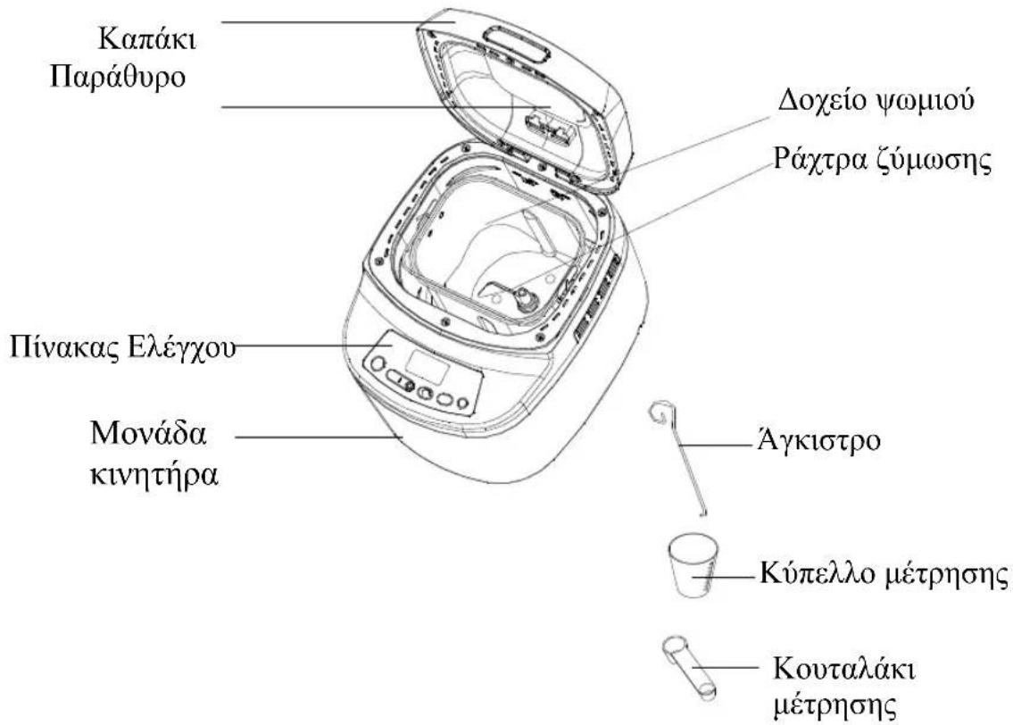 Καπάκι Παράθυρο Δοχείο ψωμιού Ράχτρα ζύμωσης Πίνακας Ελέγχου Μονάδα κινητήρα Άγκιστρο Κύπελλο μέτρησης Κουταλάκι μέτρησης