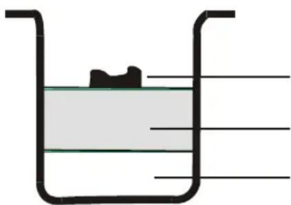 VOX BBM1345 - UPOTREBA APARATA - 1