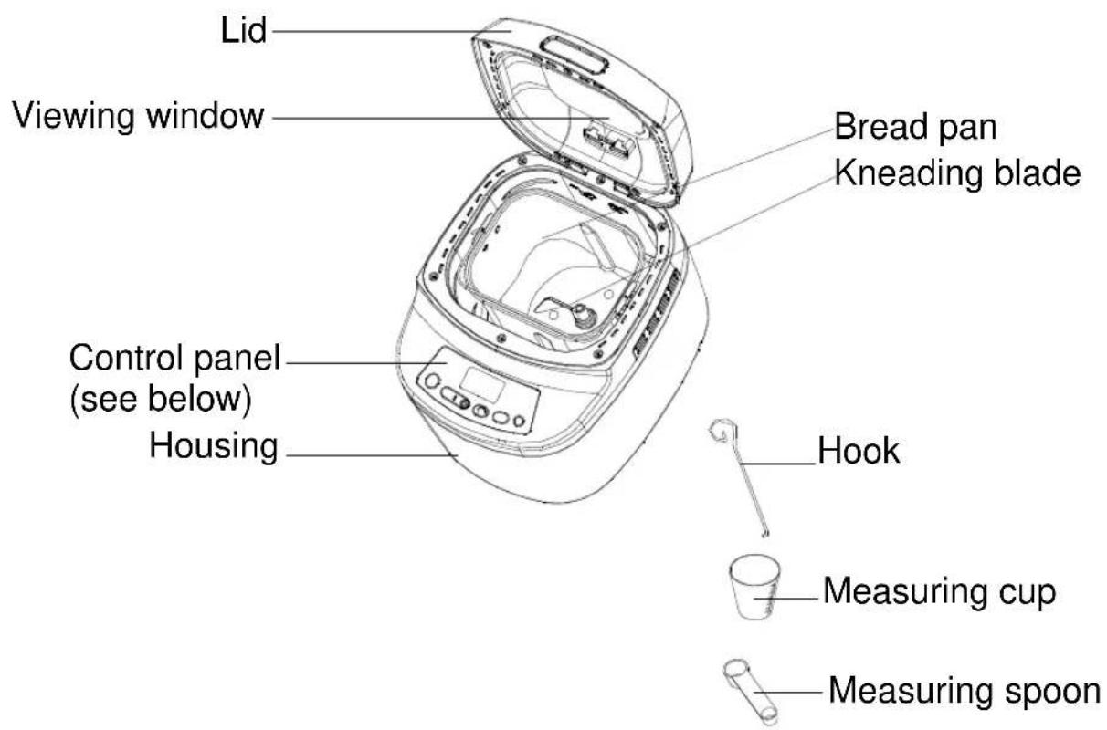 Lid Viewing window Control panel (see below) Housing Bread pan Kneading blade Hook Measuring cup Measuring spoon