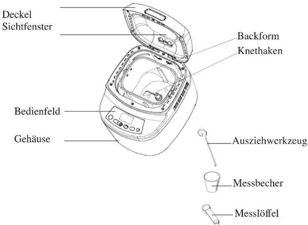 Deckel Sichtfenster Backform Knethaken Bedienfeld Gehäuse Ausziehwerkzeug Messbecher Messlöffel