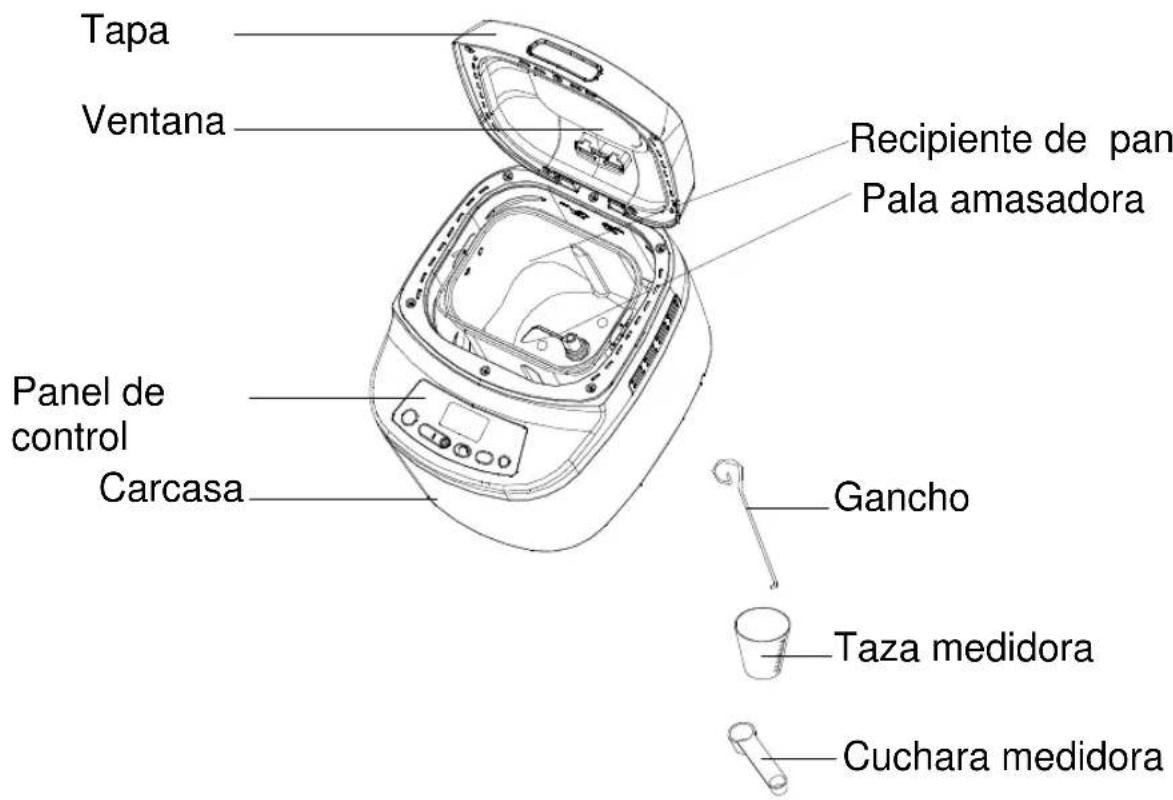 Tapa Ventana Panel de control Carcasa Recipiente de pan Pala amasadora Gancho Taza medidora Cuchara medidora
