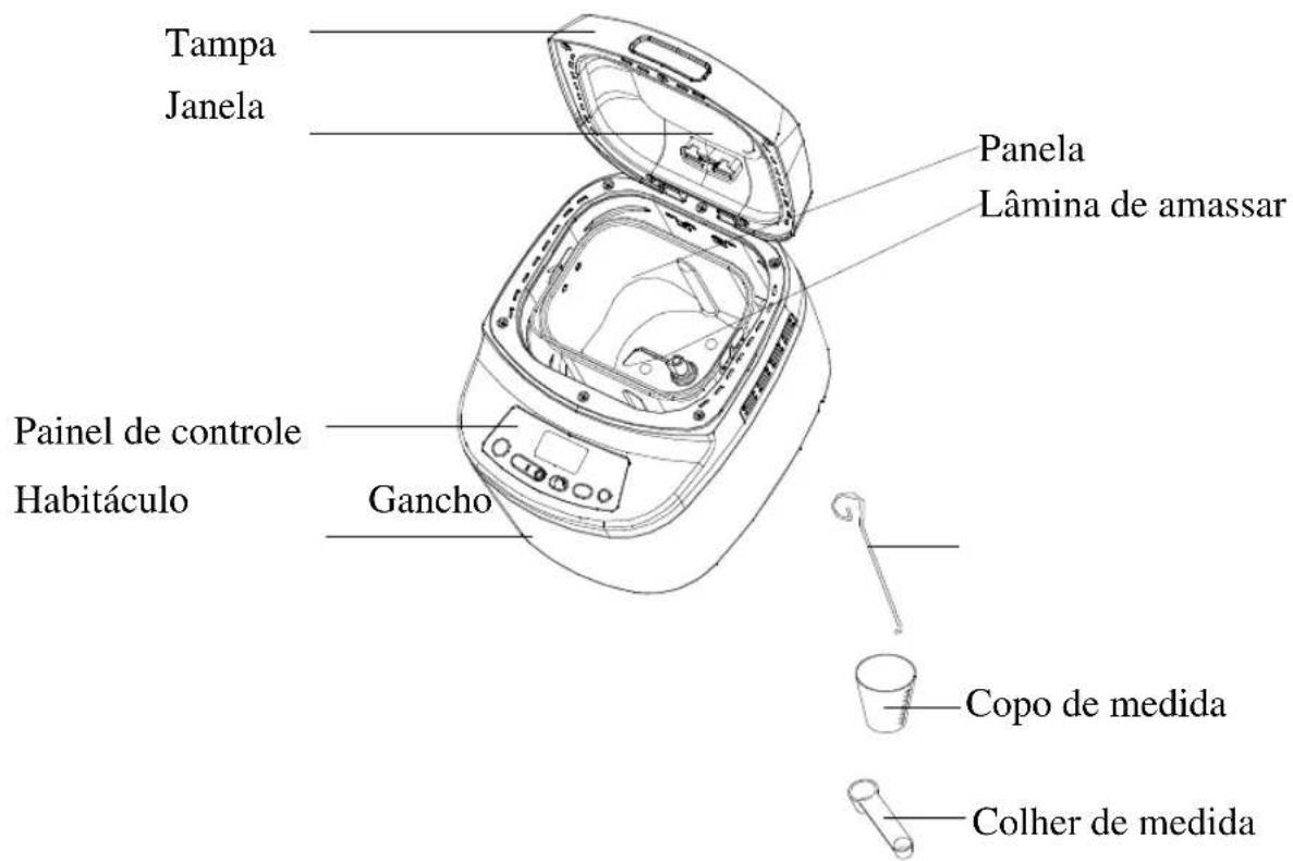 Tampa Janela Panela Lâmina de amassar Painel de controle Habitáculo Gancho Copo de medida Colher de medida