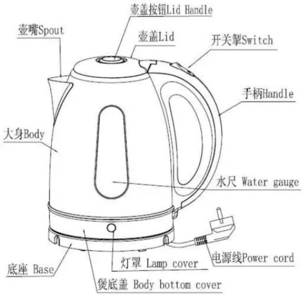 壶嘴Spout 壶盖按钮Lid Handle 壶盖Lid 开关掣Switch 手柄Handle 大身Body 水尺 Water gauge 底座 Base 灯罩 Lamp cover 电源线Power cord 煲底盖 Body bottom cover