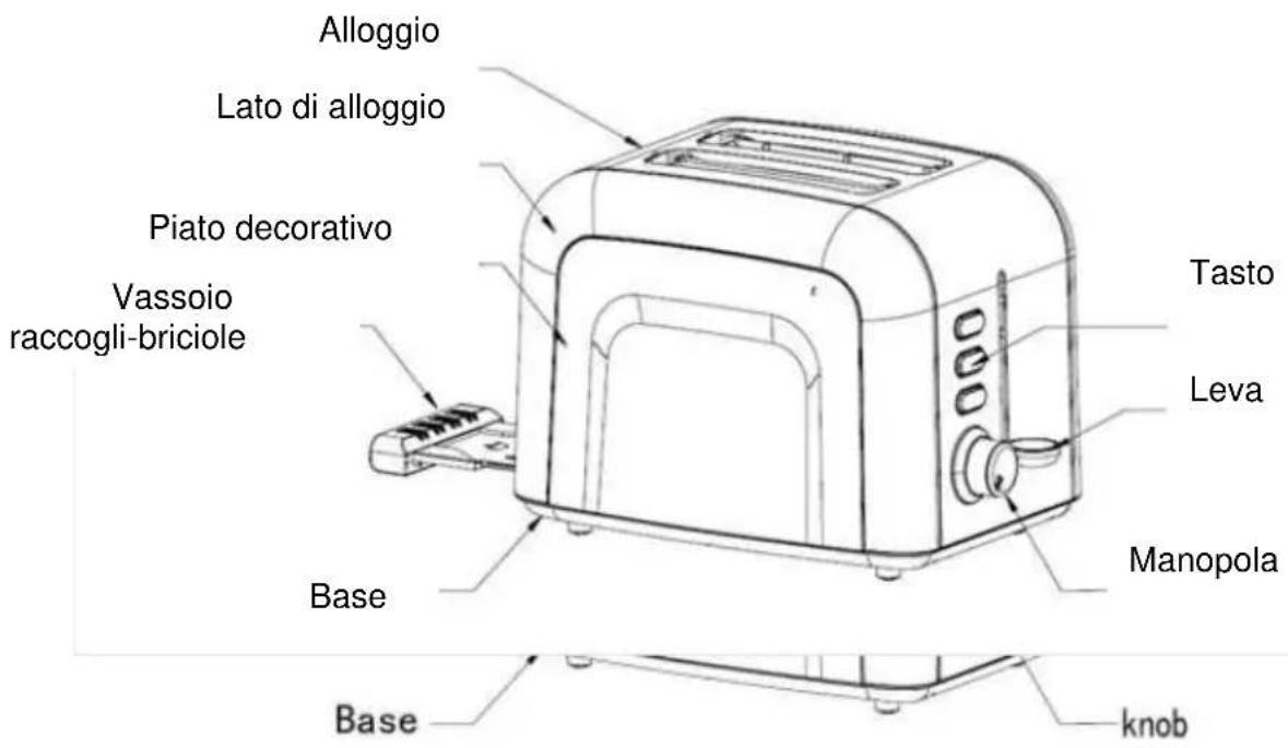 Alloggio Lato di alloggio Piato decorativo Vassoio raccogli-briciole Base Tasto Leva Manopola Base knob