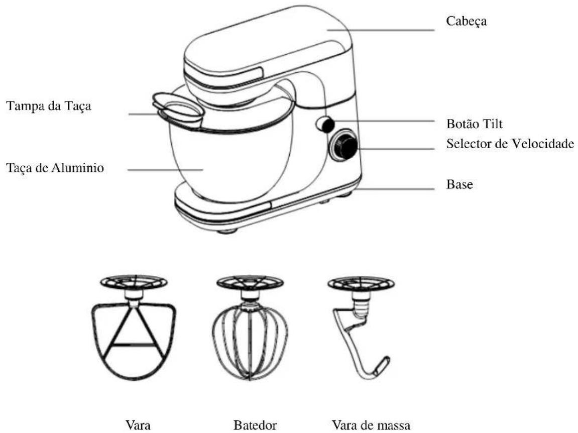 Cabeça Tampa da Taça Taça de Aluminio Botão Tilt Selector de Velocidade Base Vara Batedor Vara de massa