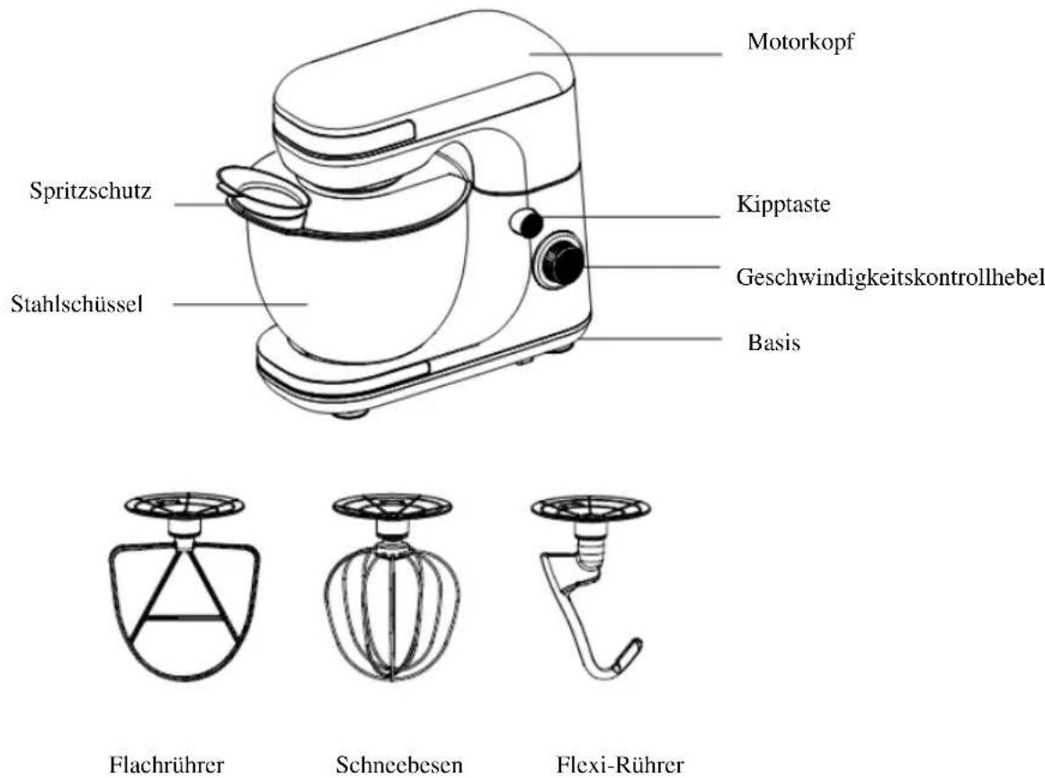 Motorkopf Spritzschutz Kipptaste Stahlschüssel Geschwindigkeitskontrollhebel Basis Flachrührer Schneebesen Flexi-Rührer