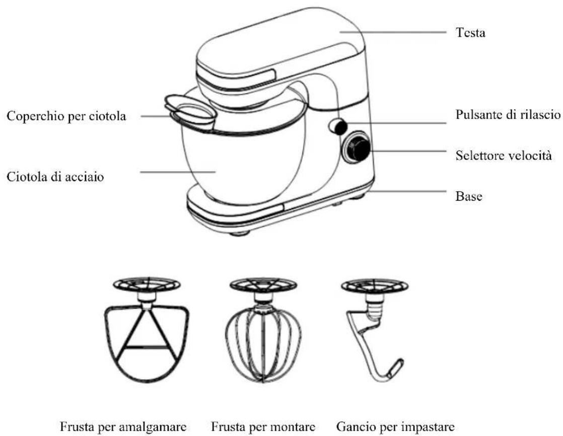 Testa Coperchio per ciotola Pulsante di rilascio Selettore velocità Ciotola di acciaio Base Frusta per amalgamare Frusta per montare Gancio per impastare