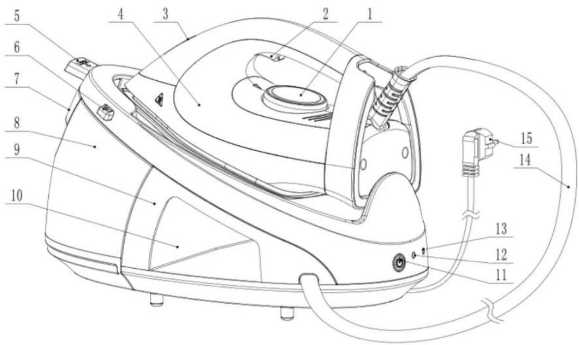 Technical diagram of a steam iron with numbered parts labeled for identification