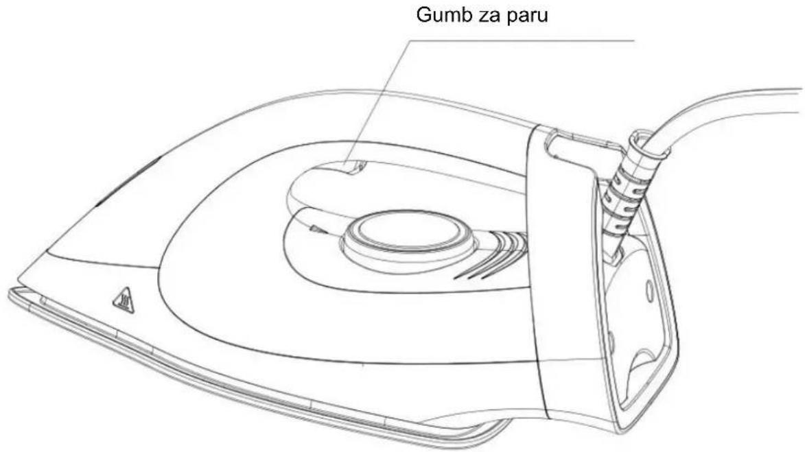 Gumb za paru