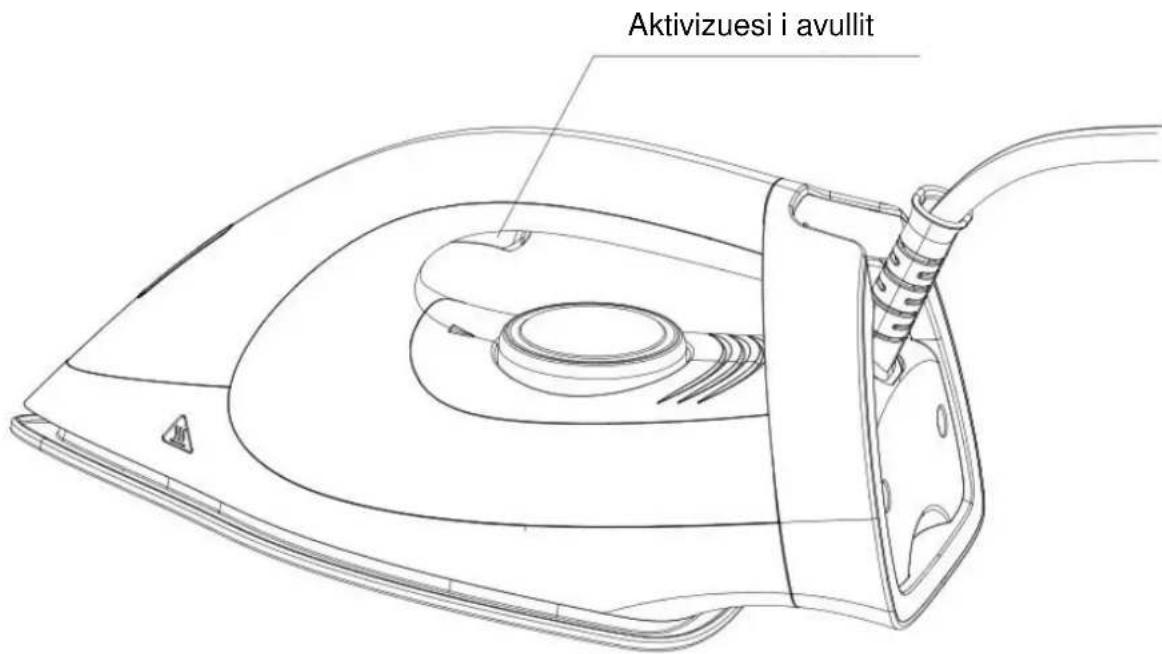 Aktivizuesi i avullit