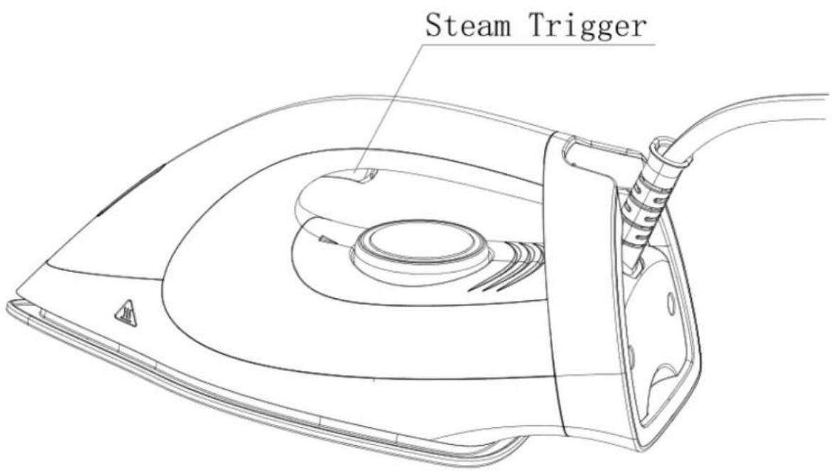 Steam Trigger