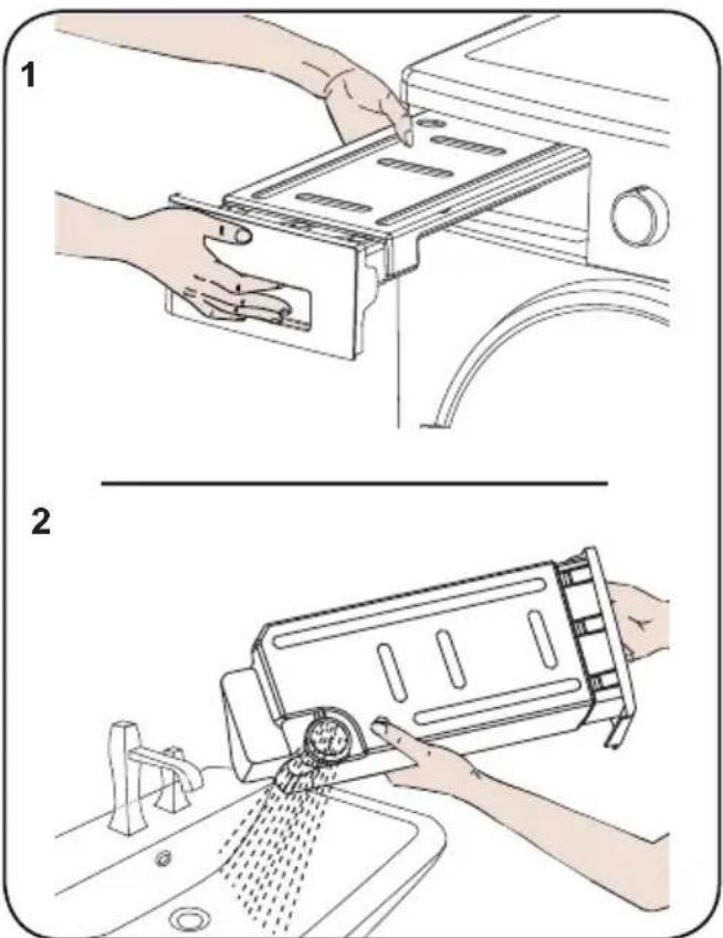 Diagram illustrating two steps of cleaning a kitchen appliance: first to clean the door, second to wash the dish with liquid.