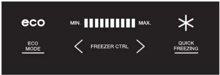 eco ECO MODE MIN. MAX. FREEZER CTRL > QUICK FREEZING