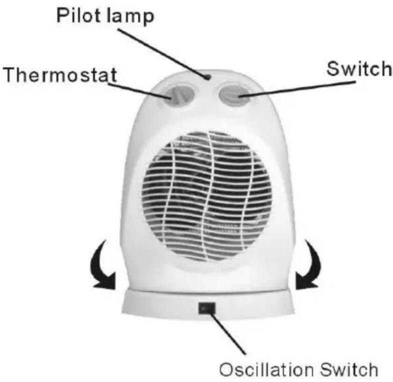 Pilot lamp Thermostat Switch Oscillation Switch