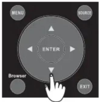 MENU SOURCE ENTER Browser EXIT