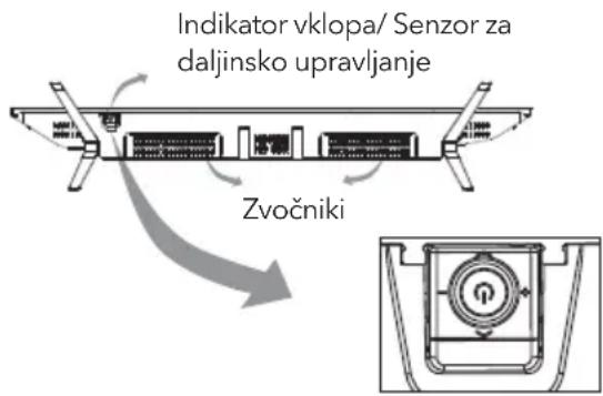 TESLA 55S606SUS - Spodnji pogled - 1