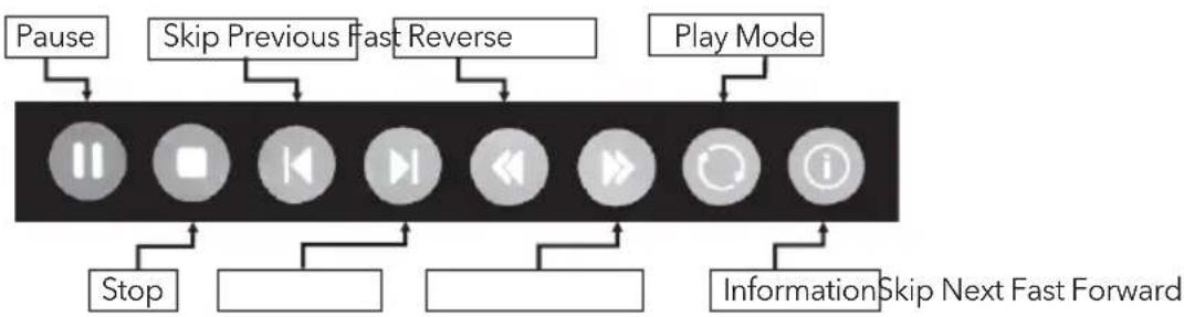 TESLA 55S606SUS - Music Control Bar - 1