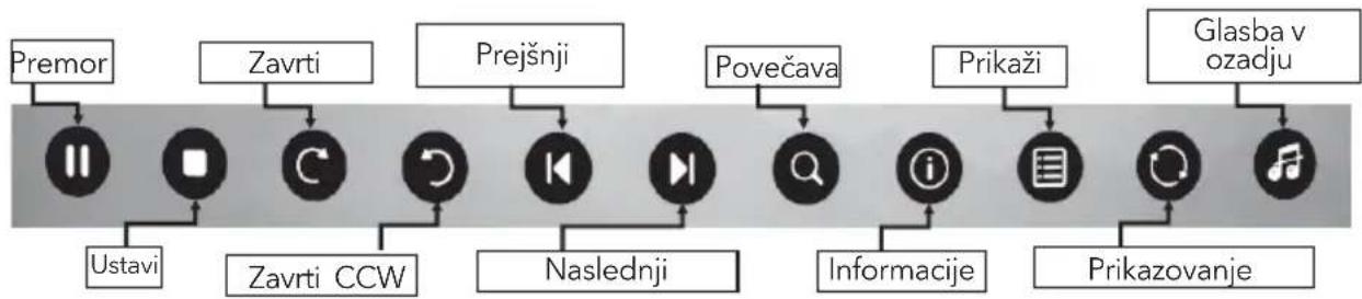 TESLA 55S606SUS - Vrstica za nadzor prikazovanja fotografij - 1