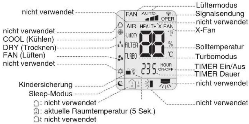TOSOT TCB2900 - Infrarot-Fernbedienung - 2
