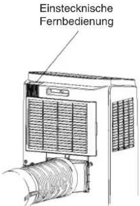 TOSOT TCB2900 - Vorsicht! - 1