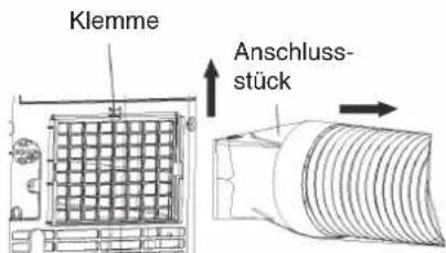 TOSOT TCB2900 - Demontage des Abluftschlauches - 1
