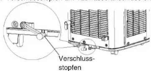 TOSOT TCB2900 - Kondenswasserablauf an der Gerätemitte - 2