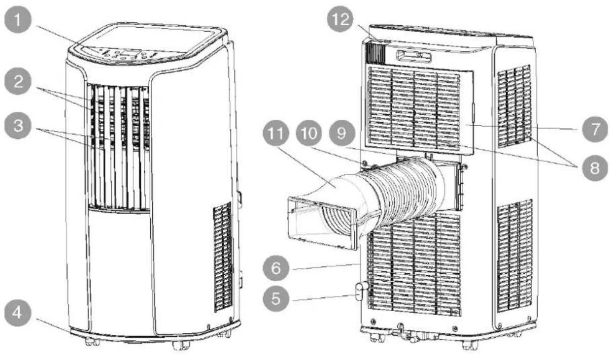 TOSOT TCB2900 - Lieferumfang und Aufbau des Gerätes - 1