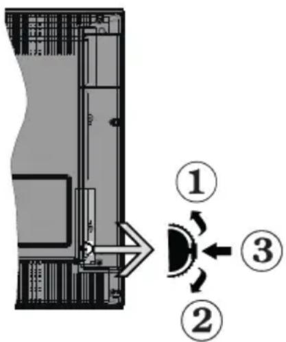 TOSHIBA 55U5863DA - Standby-Meldungen - 1