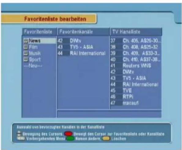 TOPFIELD TF 6060 CI - Bearbeiten der Favoritenliste - 1