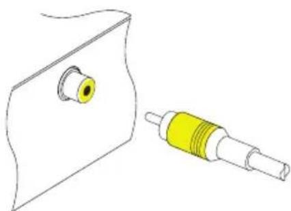 TOPFIELD TF 6060 CI - Verwendung des Composite-Video-Anschlusses - 1