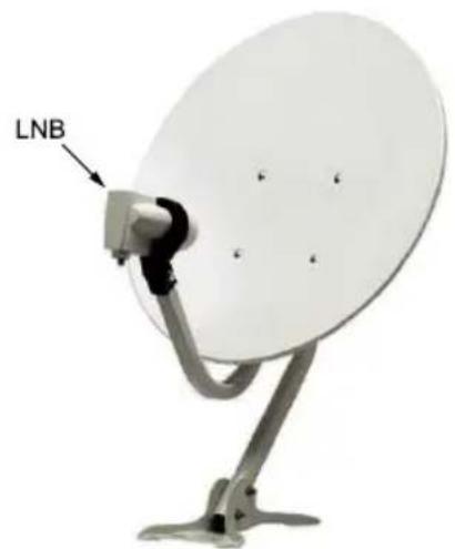 TOPFIELD TF 6060 CI - Konfigurierung der LNB-Einstellungen. - 1