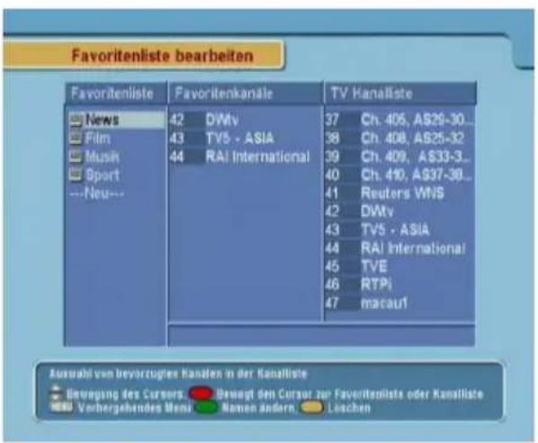 TOPFIELD TF 6000 Fe - Bearbeiten der Favoritenliste - 1